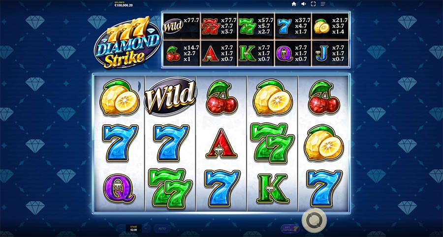 รีวิว slot เงิน ฟรี สนุกได้ไม่มีข้อจำกัด