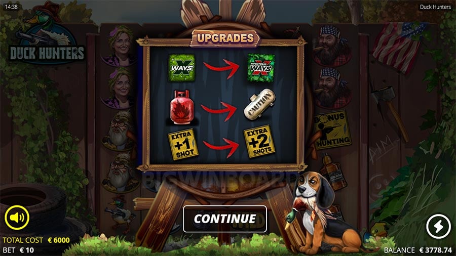 Fortune Tiger ทดลองเล่นฟรี