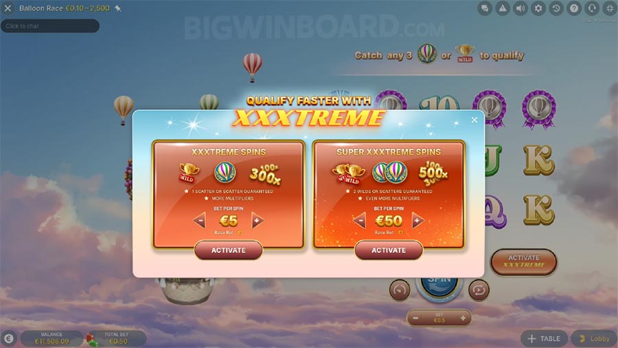 สำรวจโลก spinslot ทดลองเล่นกันก่อนลงสนามจริง