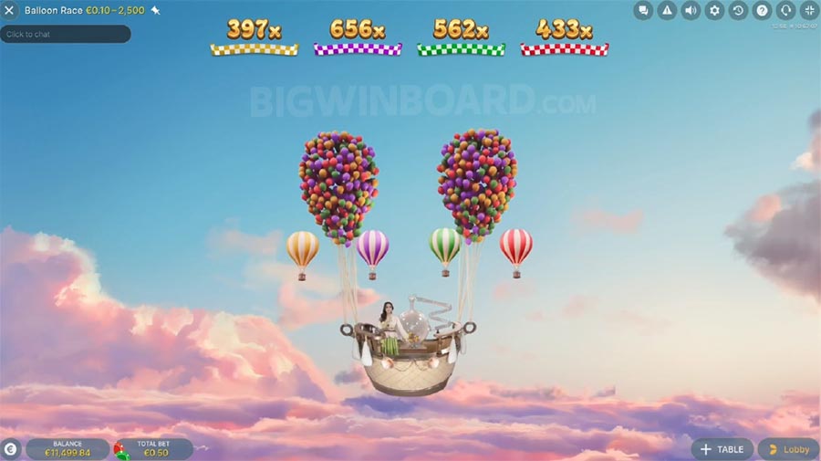 Rise of Apollo ทดลองเล่นฟรี
