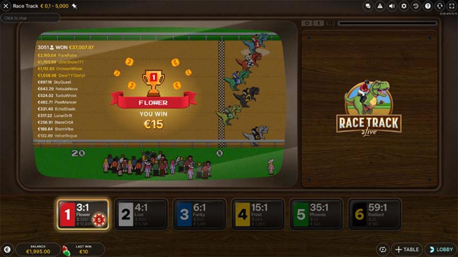 รีวิวเกม superslot 30 บาท ที่คุณไม่ควรพลาด