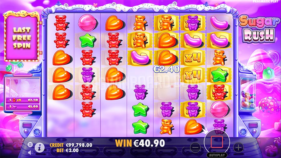 สูตรเล่น win win won slot เพื่อทำกำไรอย่างง่าย
