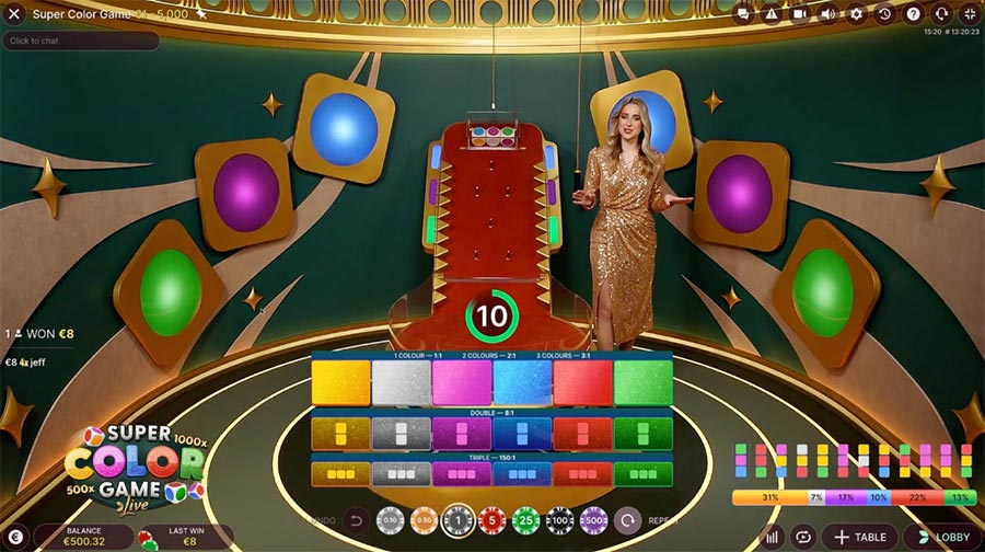 youlike191 สล็อตแคน ดี้ เครดิต ฟรี วิธีเล่นง่ายๆ สบายๆ