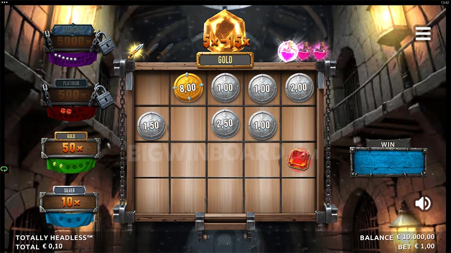 Treasures of Aztec สูตร